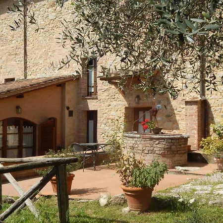 Venkovský dům Fullino Nero Rta - Residenza Turistico Alberghiera *